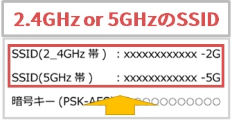Airターミナルの2.4GHzまたは5GHzのSSIDを選ぶ