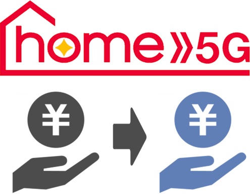 home5Gよりも月あたりの料金が770円～3,630円安くなる