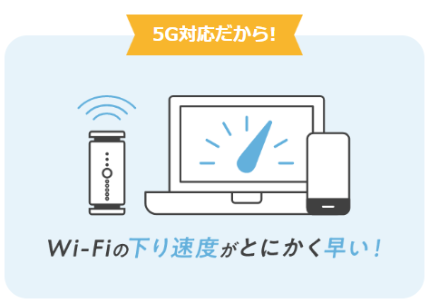 【特徴2】5Gの高速通信に対応したためとても速い