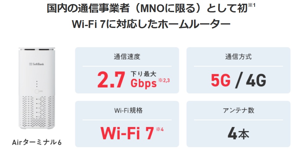 Airターミナル6のイメージ図